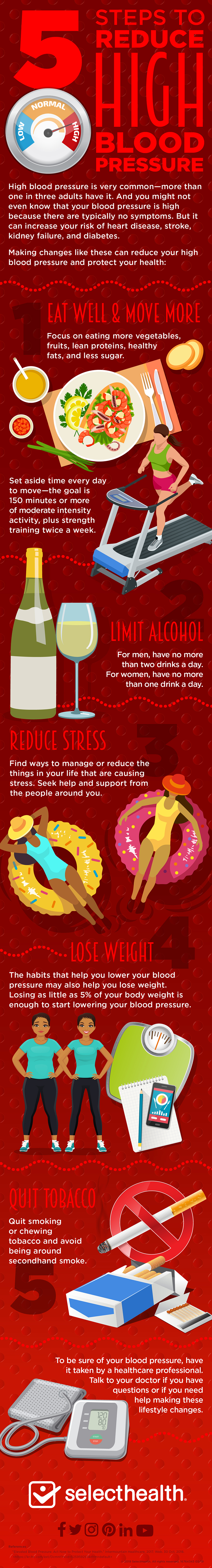 16764344_5 Tips for Healthy Teeth