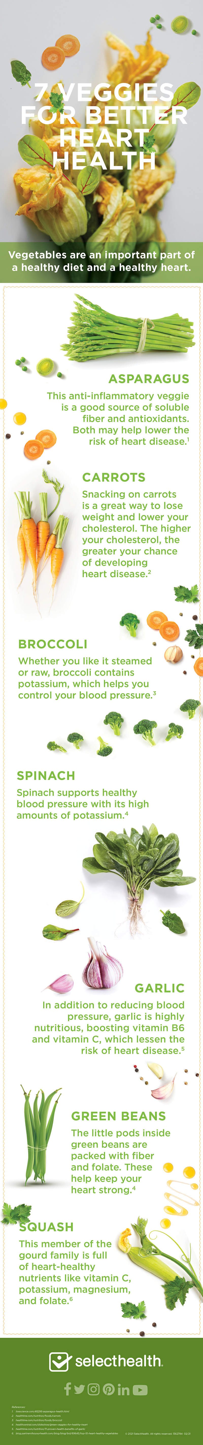 infographic of different vegetables and their nutritional benefits